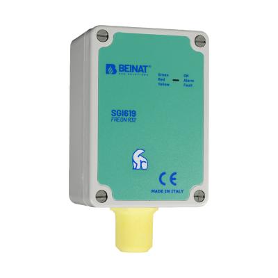 SGI619 - Beinat Gas Solutions